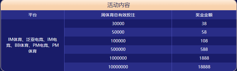 中超买球体育大闯关
